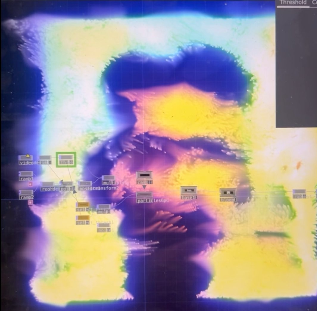 TouchDesigner node network with thermal body tracking visual