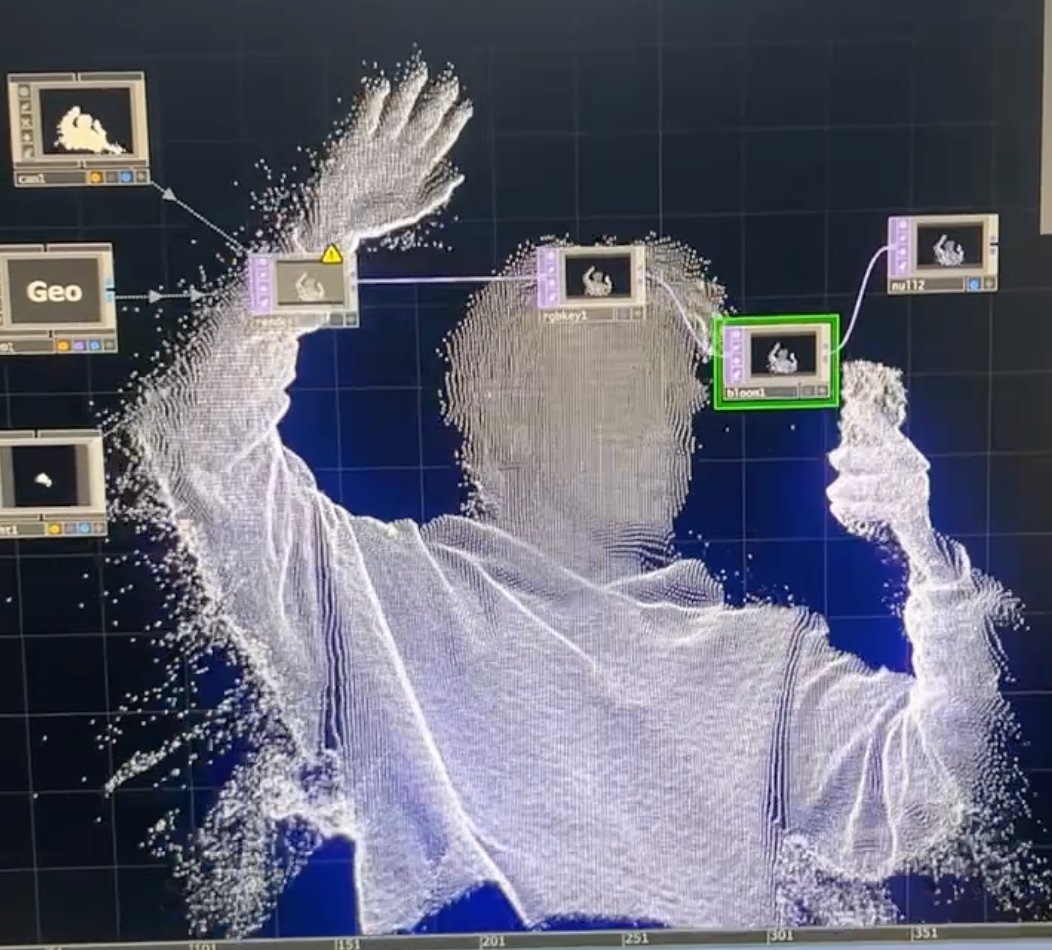 TouchDesigner point cloud body tracking in progress